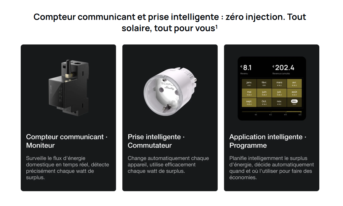 Compteur communicant EcoFlow